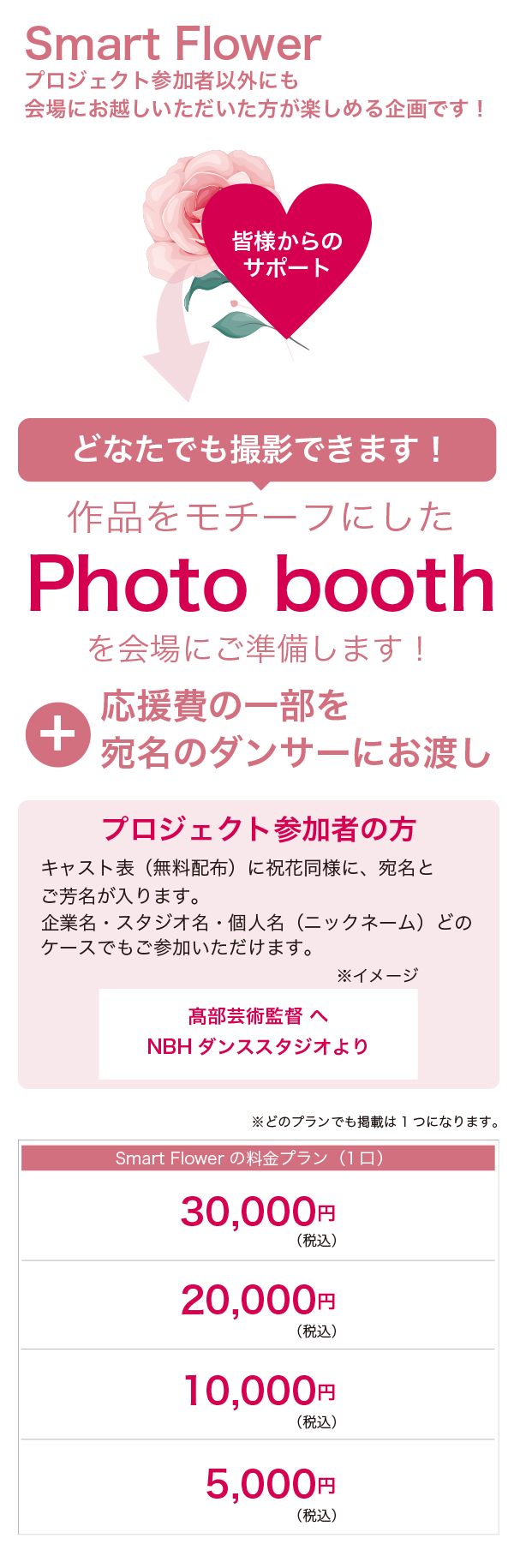 CINDERELLA(シンデレラ)Smart Flower企画について