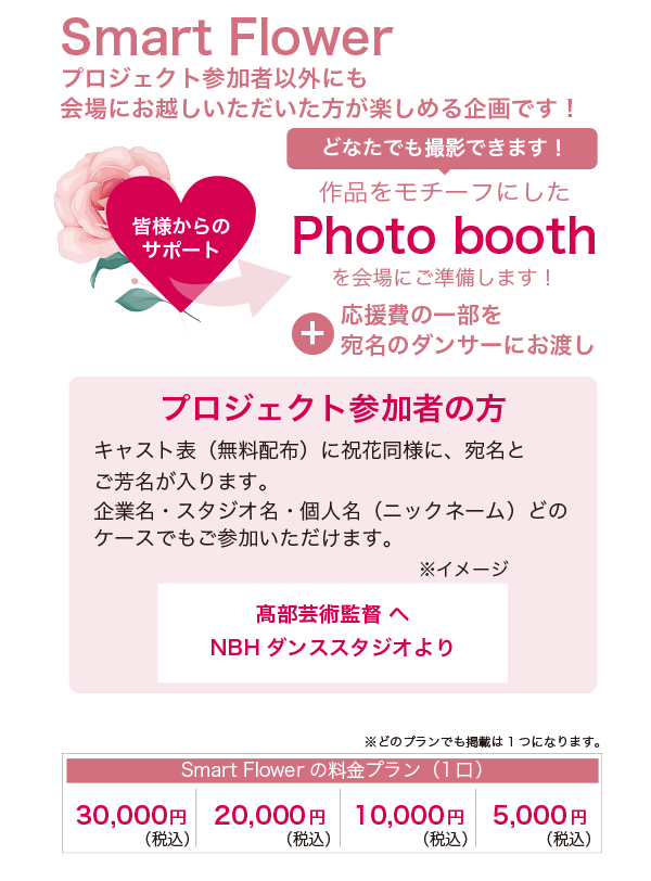 LISETTE（リゼット）全幕 Smart Flower企画について