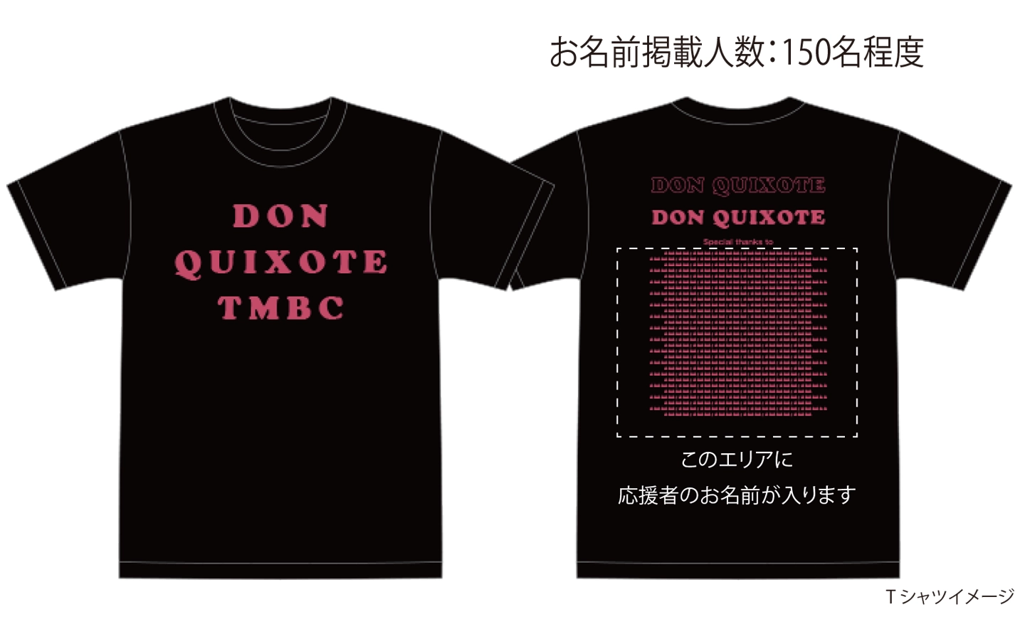 2025年5月「Don Quixote」ドン・キホーテ 全幕 応援サポーター企画